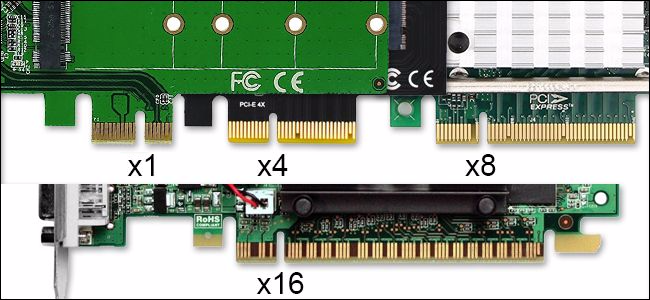 Что такое PCIe?